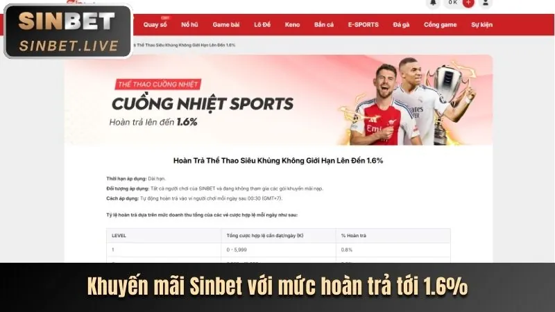 Ưu đãi chào mừng cho người chơi mới